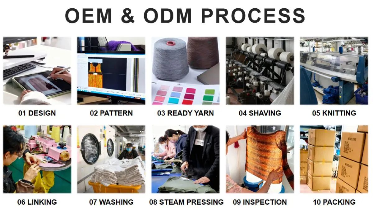 mens cable knit polo shirt ODMOEM PROCESS mens cable knit polo shirt ODMOEM PROCESS